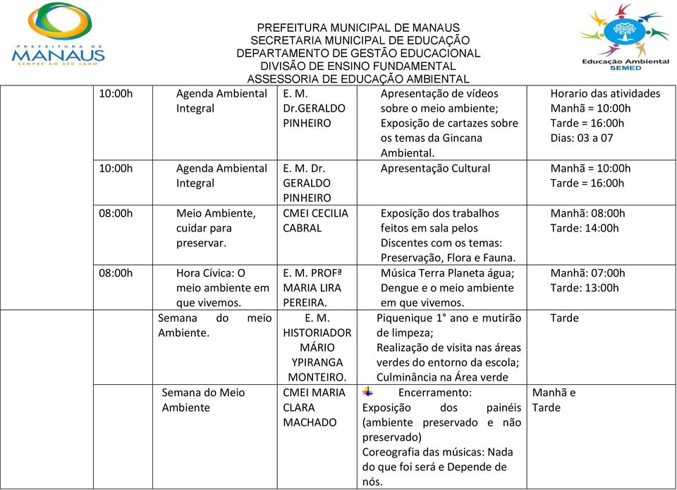 CMEI MARIA CLARA MACHADO Apresentação de vídeos sobre o meio ambiente; Exposição de cartazes sobre os temas da Gincana Ambiental.