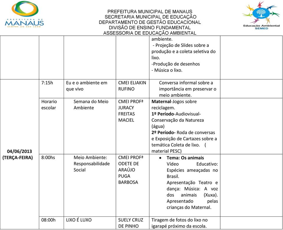 ambiente. Maternal-Jogos sobre reciclagem. 1º Período-Audiovisual- Conservação da Natureza (água) 2º Período- Roda de conversas e Exposição de Cartazes sobre a temática Coleta de lixo.