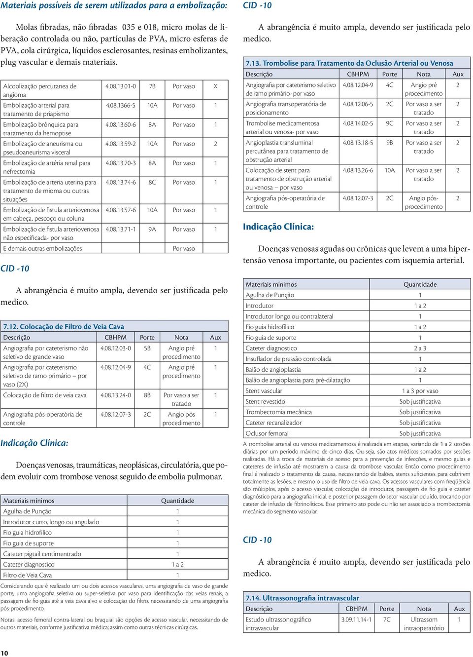 Alcoolização percutanea de angioma Embolização arterial para tratamento de priapismo Embolização brônquica para tratamento da hemoptise Embolização de aneurisma ou pseudoaneurisma visceral