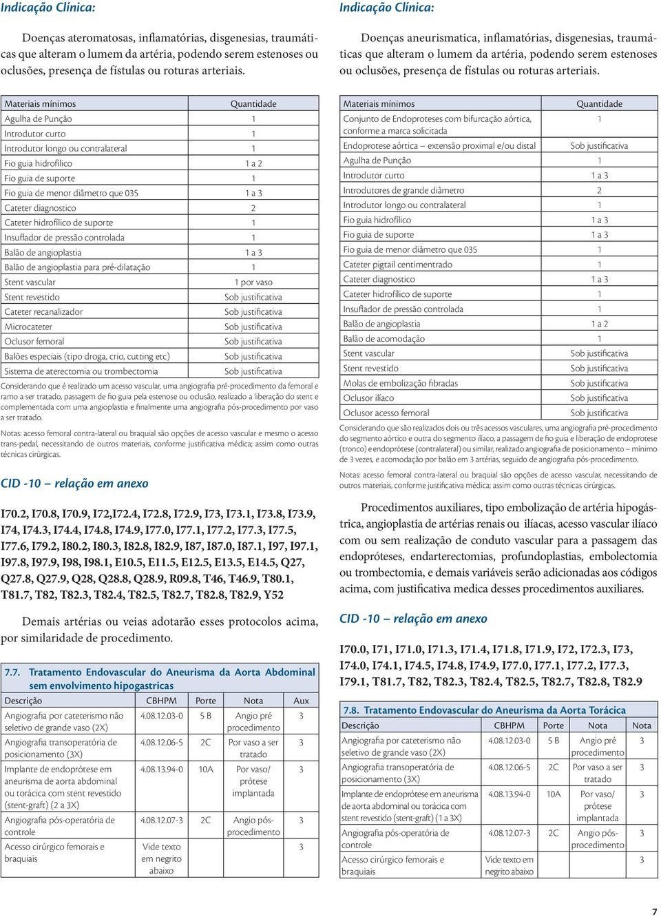 Introdutor curto Introdutor longo ou contralateral Fio guia hidrofílico a Fio guia de suporte Fio guia de menor diâmetro que 05 a Cateter diagnostico Cateter hidrofílico de suporte Insuflador de