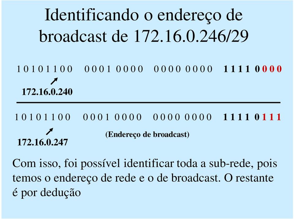 16.0.247 (Endereço de broadcast) Com isso, foi possível identificar toda a sub-rede, pois
