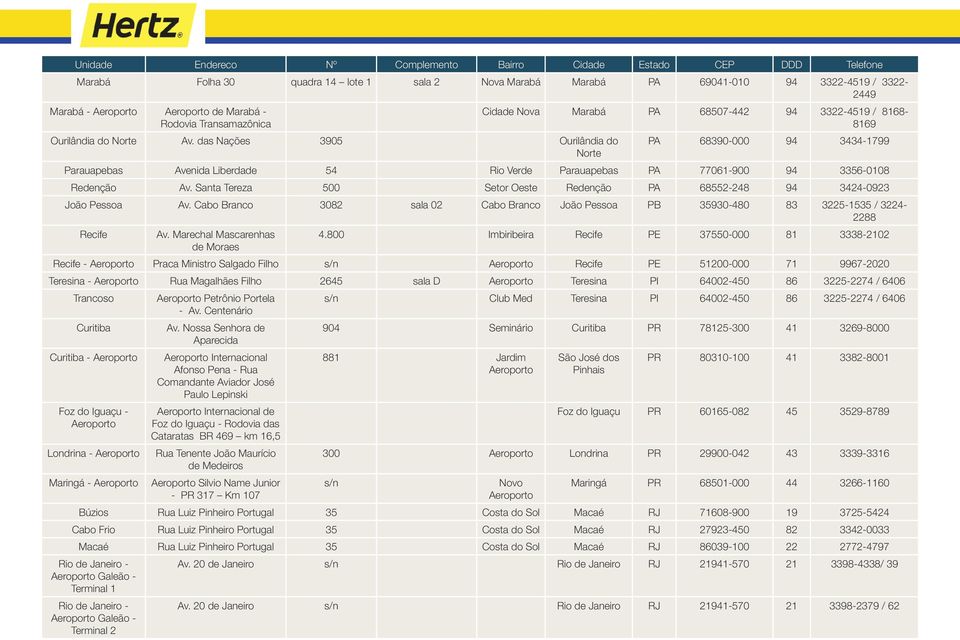 Redenção Av. Santa Tereza 500 Setor Oeste Redenção PA 68552-248 94 3424-0923 João Pessoa Av. Cabo Branco 3082 sala 02 Cabo Branco João Pessoa PB 35930-480 83 3225-1535 / 3224-2288 Recife Av.