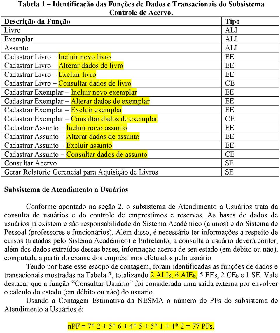 dados de livro CE Cadastrar Exemplar Incluir novo exemplar EE Cadastrar Exemplar Alterar dados de exemplar EE Cadastrar Exemplar Excluir exemplar EE Cadastrar Exemplar Consultar dados de exemplar CE