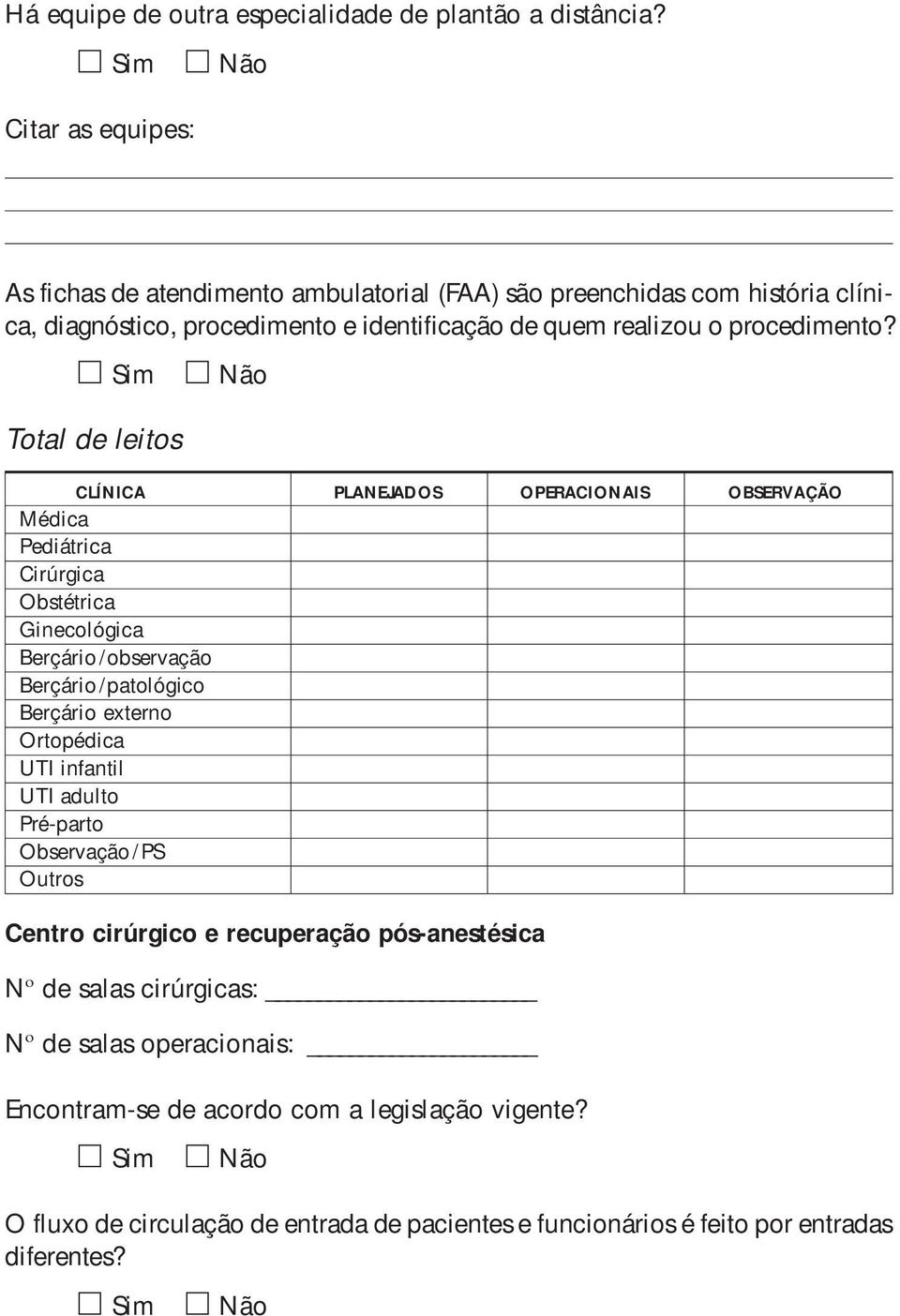 Total de leitos CLÍNICA PLANEJADOS OPERACIONAIS OBSERVAÇÃO Médica Pediátrica Cirúrgica Obstétrica Ginecológica Berçário/ observação Berçário/ patológico Berçário externo