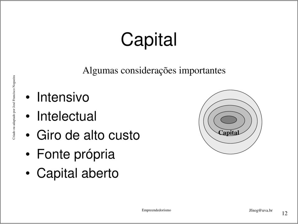 Intelectual Giro de alto custo