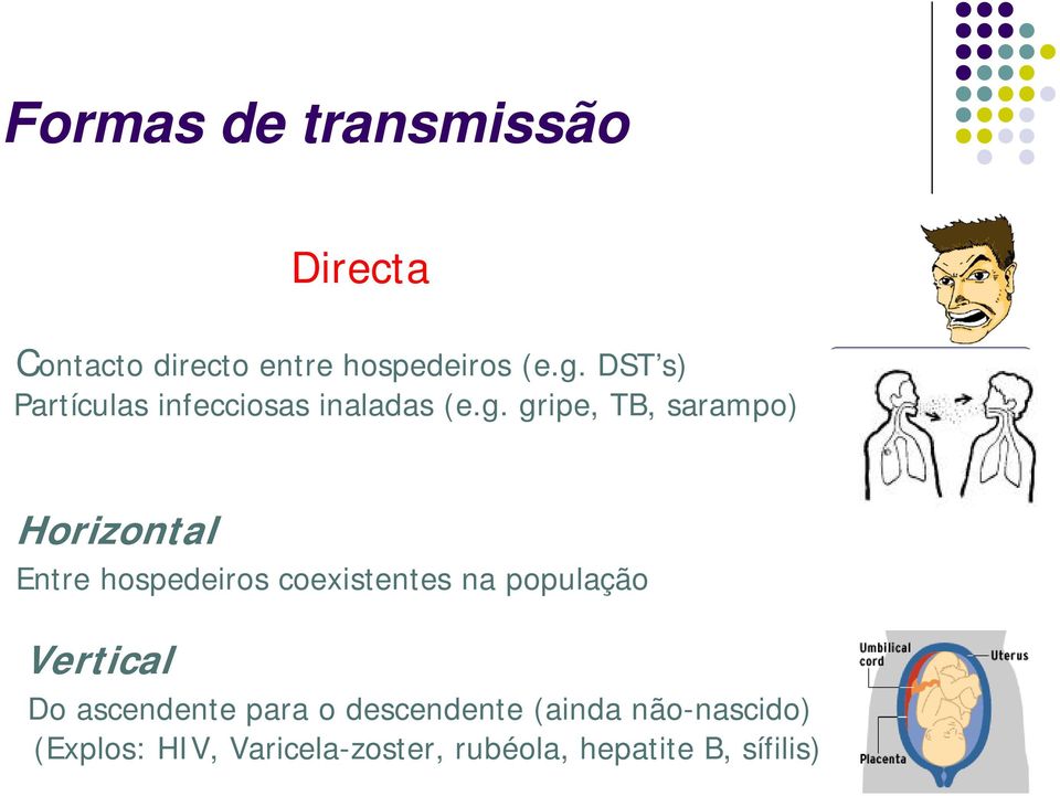 gripe, TB, sarampo) Horizontal Entre hospedeiros coexistentes na população