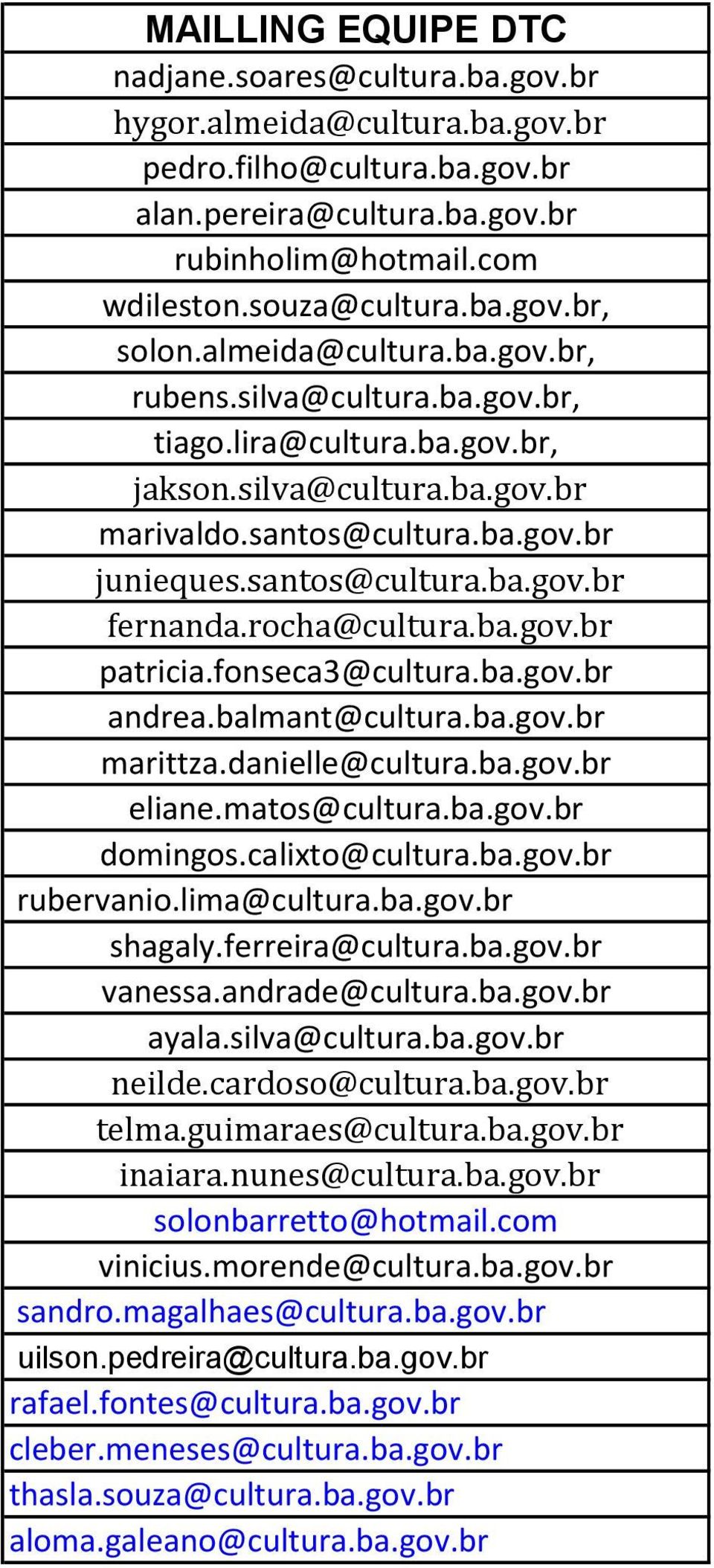 fonseca3@cultura.ba.gov.br andrea.balmant@cultura.ba.gov.br marittza.danielle@cultura.ba.gov.br eliane.matos@cultura.ba.gov.br domingos.calixto@cultura.ba.gov.br rubervanio.lima@cultura.ba.gov.br shagaly.