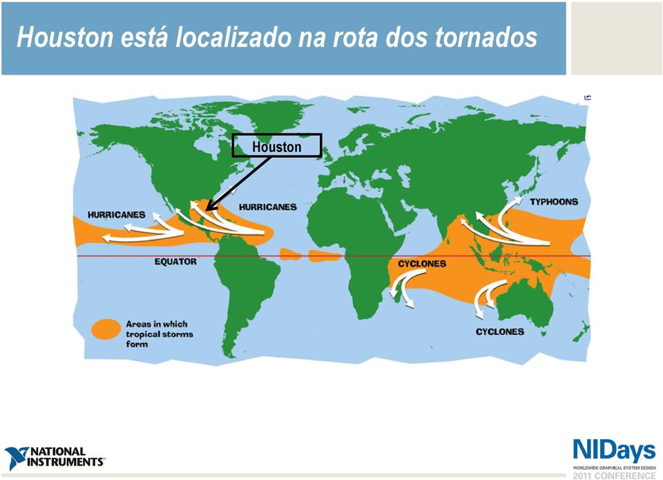 na rota dos