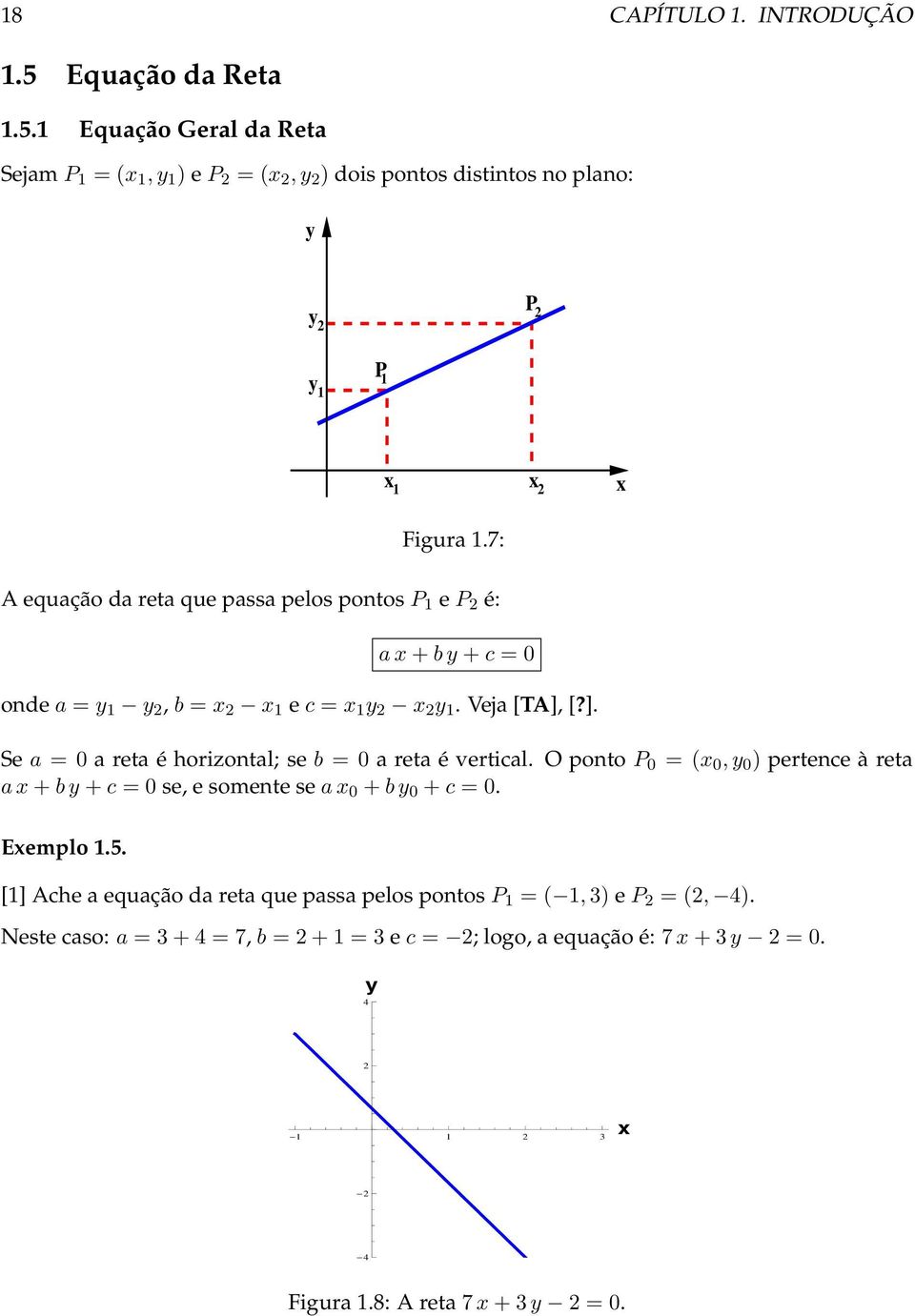 [?]. Se a = 0 a reta é horizontal; se b = 0 a reta é vertical. O ponto P 0 = (x 0, y 0 ) pertence à reta a x + b y + c = 0 se, e somente se a x 0 + b y 0 + c = 0.