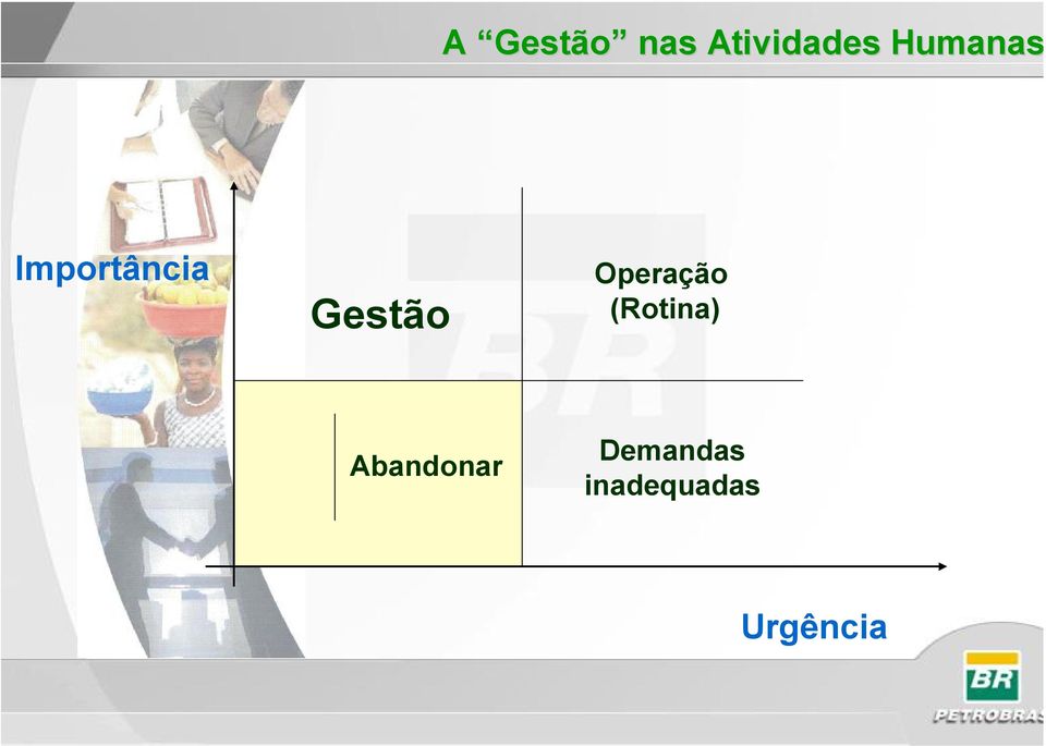 Operação (Rotina)