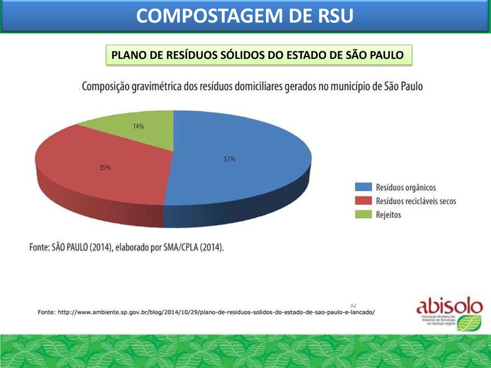 RESÍDUOS SÓLIDOS