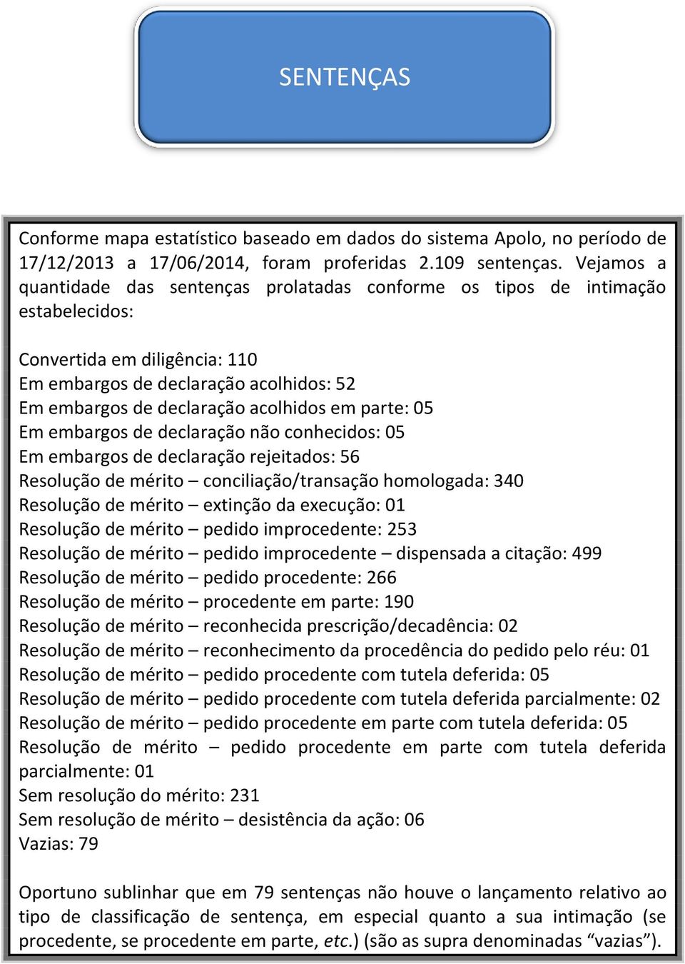 em parte: 05 Em embargos de declaração não conhecidos: 05 Em embargos de declaração rejeitados: 56 Resolução de mérito conciliação/transação homologada: 340 Resolução de mérito extinção da execução: