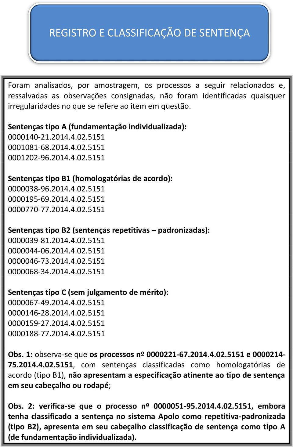 2014.4.02.5151 0000195-69.2014.4.02.5151 0000770-77.2014.4.02.5151 Sentenças tipo B2 (sentenças repetitivas padronizadas): 0000039-81.2014.4.02.5151 0000044-06.2014.4.02.5151 0000046-73.2014.4.02.5151 0000068-34.