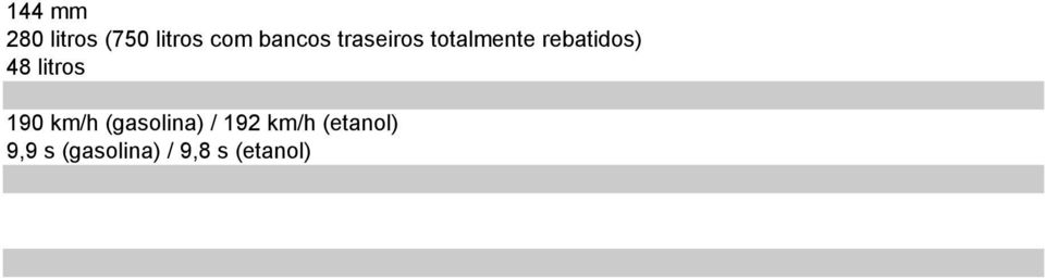 48 litros 190 km/h (gasolina) / 192