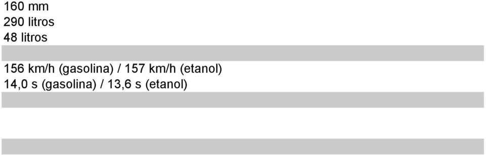 (gasolina) / 157 km/h