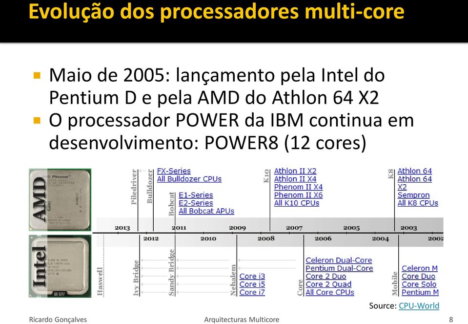 processador POWER da IBM continua em desenvolvimento: POWER8