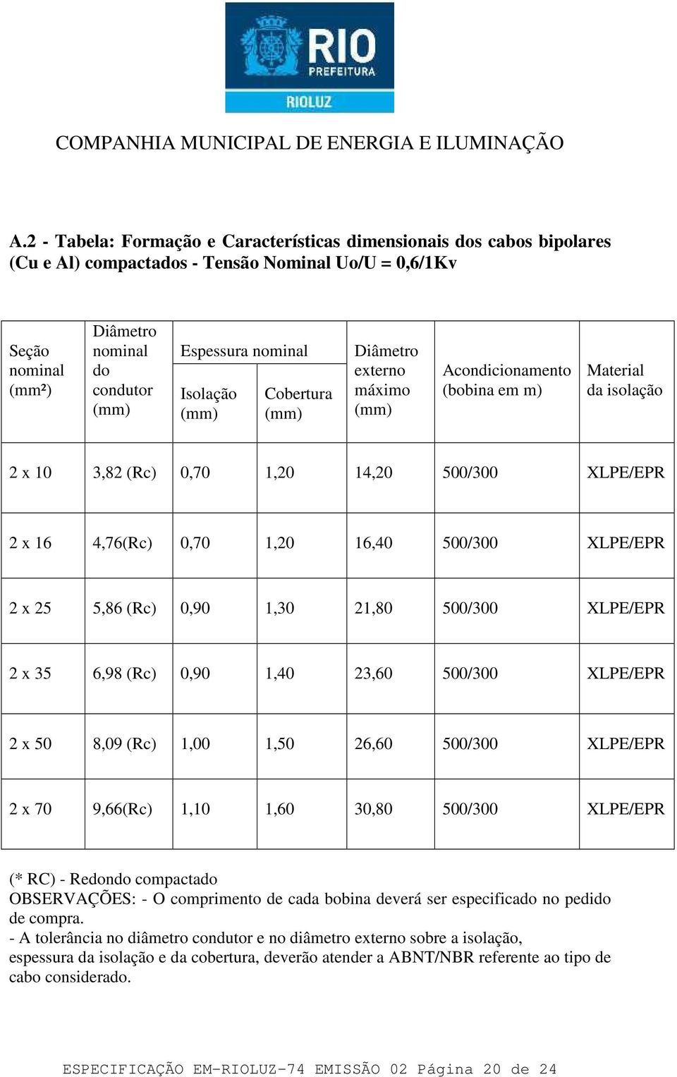 25 5,86 (Rc) 0,90 1,30 21,80 500/300 XLPE/EPR 2 x 35 6,98 (Rc) 0,90 1,40 23,60 500/300 XLPE/EPR 2 x 50 8,09 (Rc) 1,00 1,50 26,60 500/300 XLPE/EPR 2 x 70 9,66(Rc) 1,10 1,60 30,80 500/300 XLPE/EPR (*