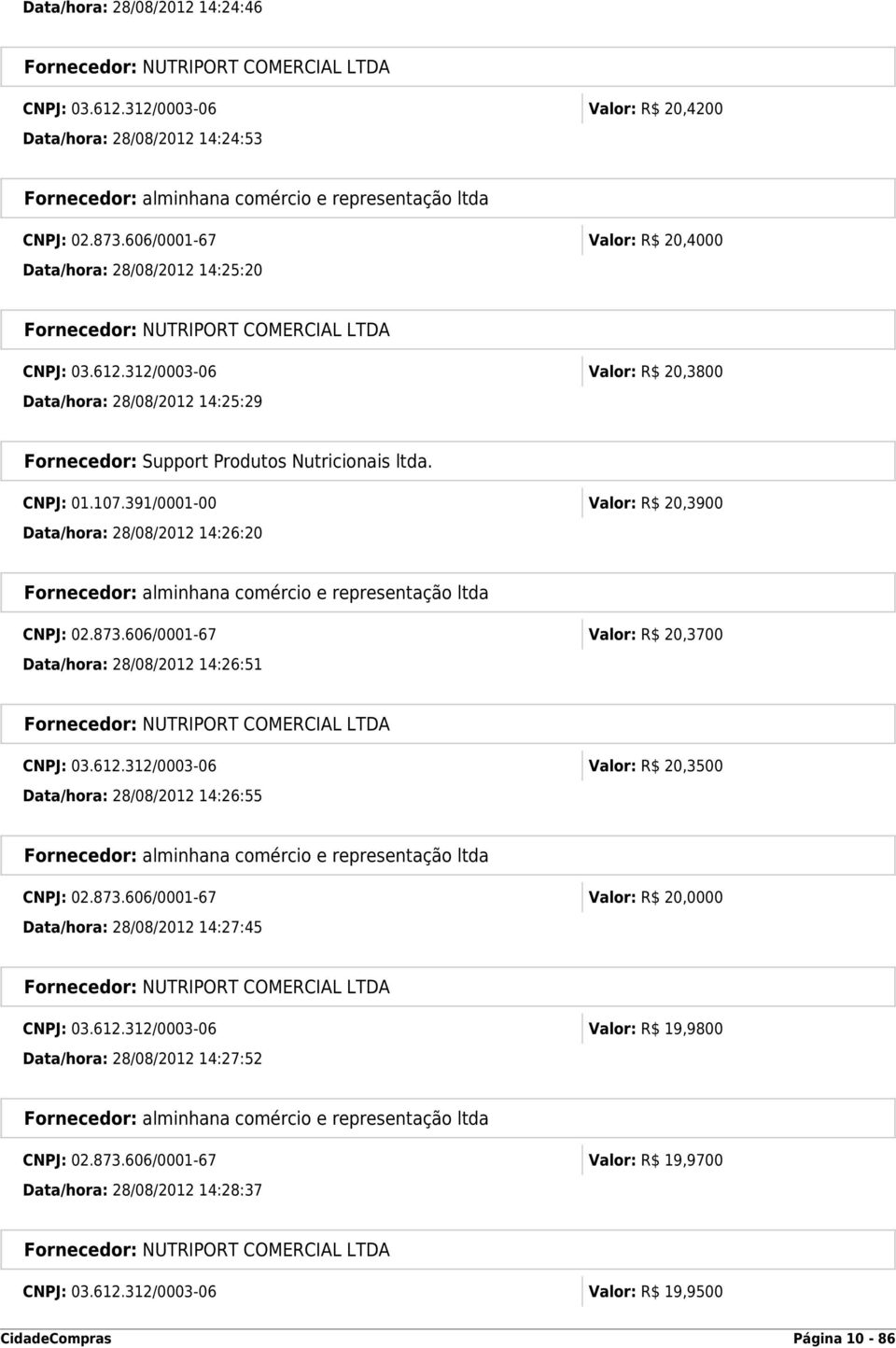 312/0003-06 Valor: R$ 20,3500 Data/hora: 28/08/2012 14:26:55 CNPJ: 02.873.606/0001-67 Valor: R$ 20,0000 Data/hora: 28/08/2012 14:27:45 CNPJ: 03.612.