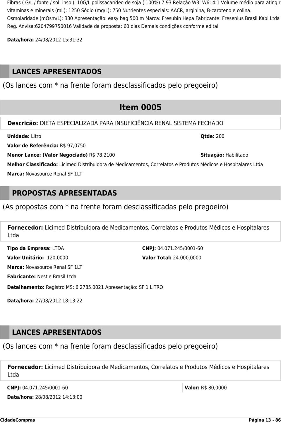 Anvisa:6204799750016 Validade da proposta: 60 dias Demais condições conforme edital Data/hora: 24/08/2012 15:31:32 LANCES APRESENTADOS (Os lances com * na frente foram desclassificados pelo