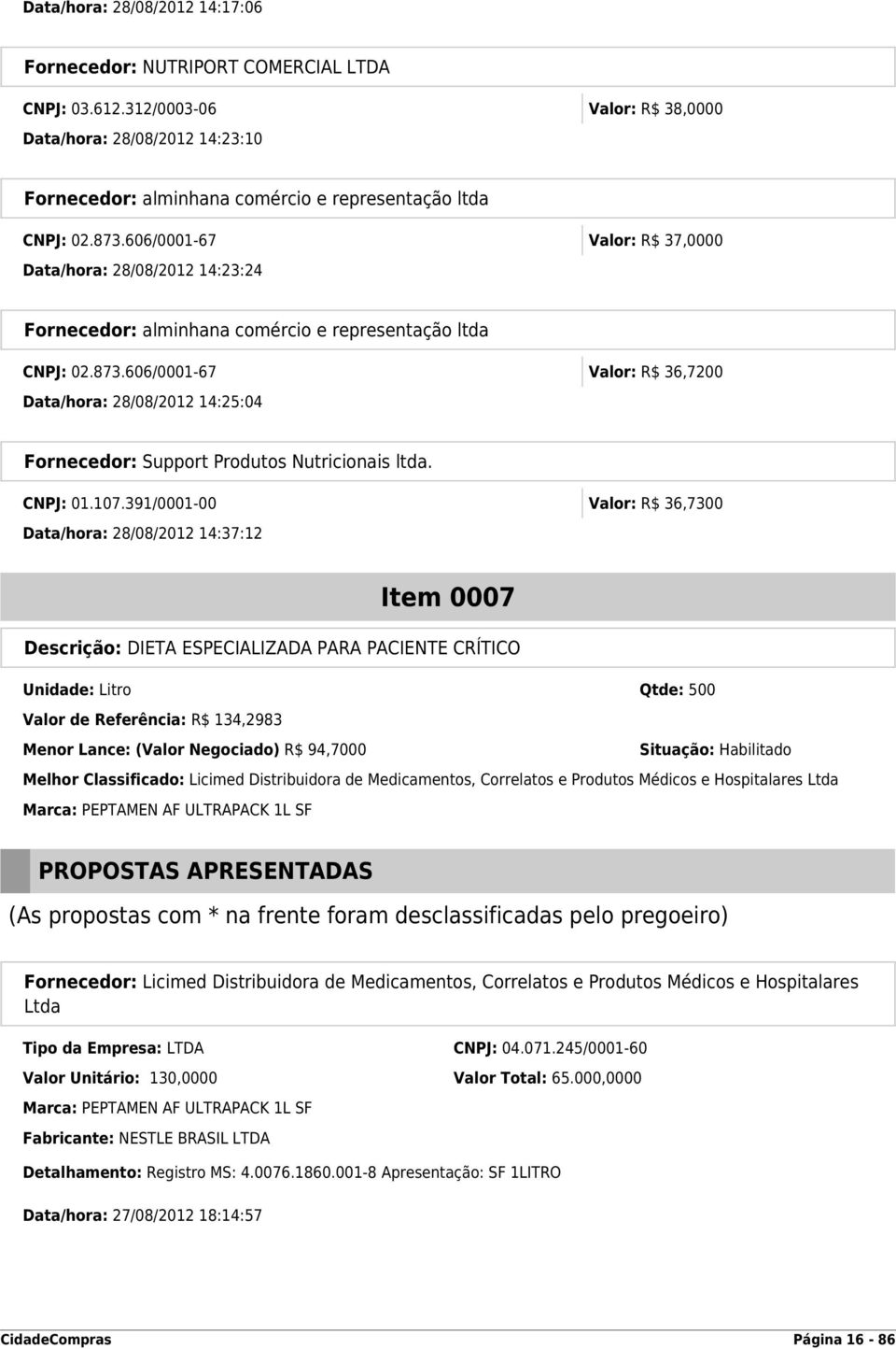 391/0001-00 Valor: R$ 36,7300 Data/hora: 28/08/2012 14:37:12 Item 0007 Descrição: DIETA ESPECIALIZADA PARA PACIENTE CRÍTICO Unidade: Litro Qtde: 500 Valor de Referência: R$ 134,2983 Menor Lance: