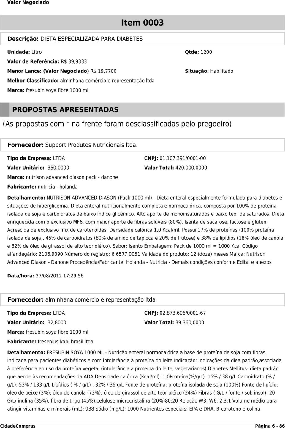 Support Produtos Nutricionais ltda. Tipo da Empresa: LTDA CNPJ: 01.107.391/0001-00 Valor Unitário: 350,0000 Valor Total: 420.