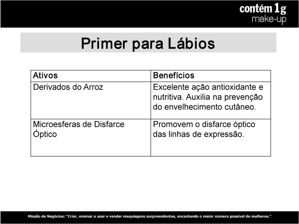 ação antioxidante e nutritiva.