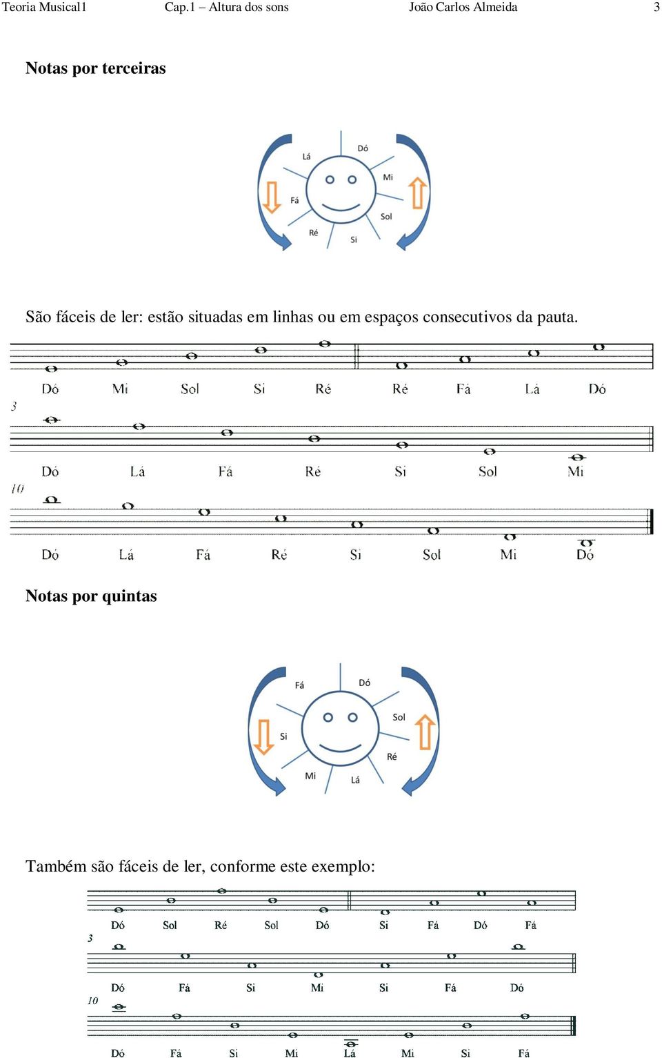 terceiras São fáceis de ler: estão situadas em linhas ou