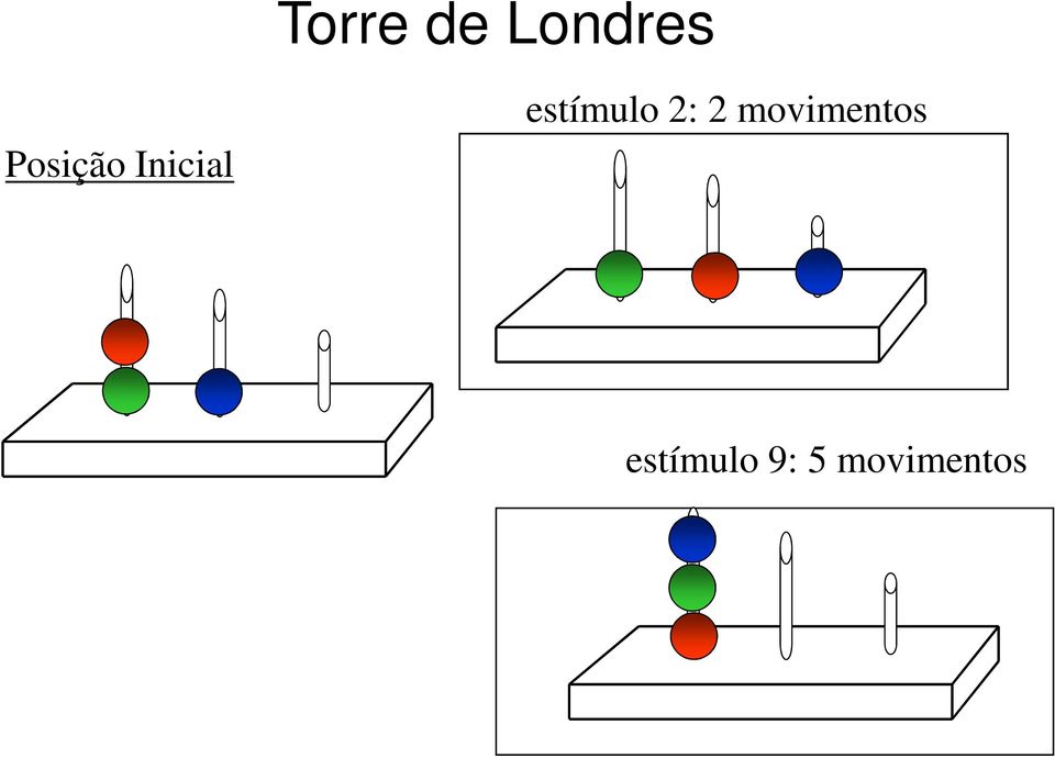 estímulo 2: 2