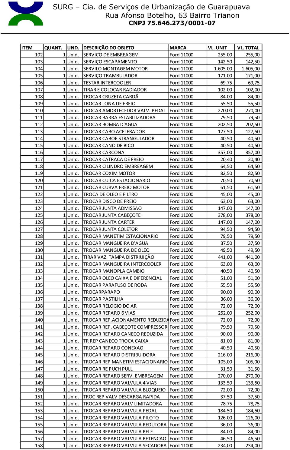 TROCAR CRUZETA CARDÃ Ford 11000 84,00 84,00 109 1 Unid. TROCAR LONA DE FREIO Ford 11000 55,50 55,50 110 1 Unid. TROCAR AMORTECEDOR VALV. PEDAL Ford 11000 270,00 270,00 111 1 Unid.