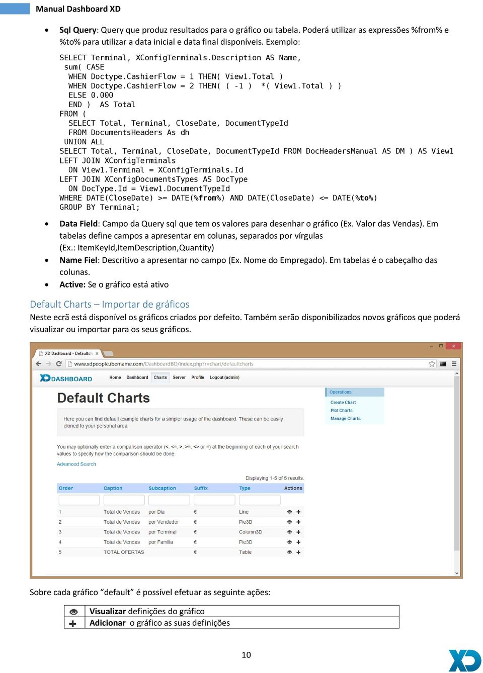 000 END ) AS Total FROM ( SELECT Total, Terminal, CloseDate, DocumentTypeId FROM DocumentsHeaders As dh UNION ALL SELECT Total, Terminal, CloseDate, DocumentTypeId FROM DocHeadersManual AS DM ) AS