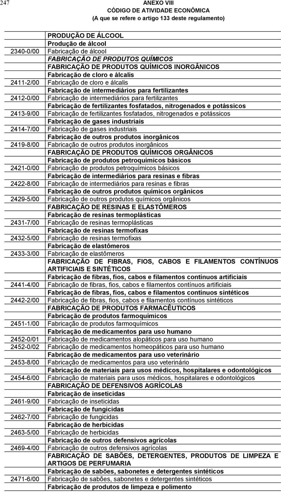 2413-9/00 Fabricação de fertilizantes fosfatados, nitrogenados e potássicos Fabricação de gases industriais 2414-7/00 Fabricação de gases industriais Fabricação de outros produtos inorgânicos