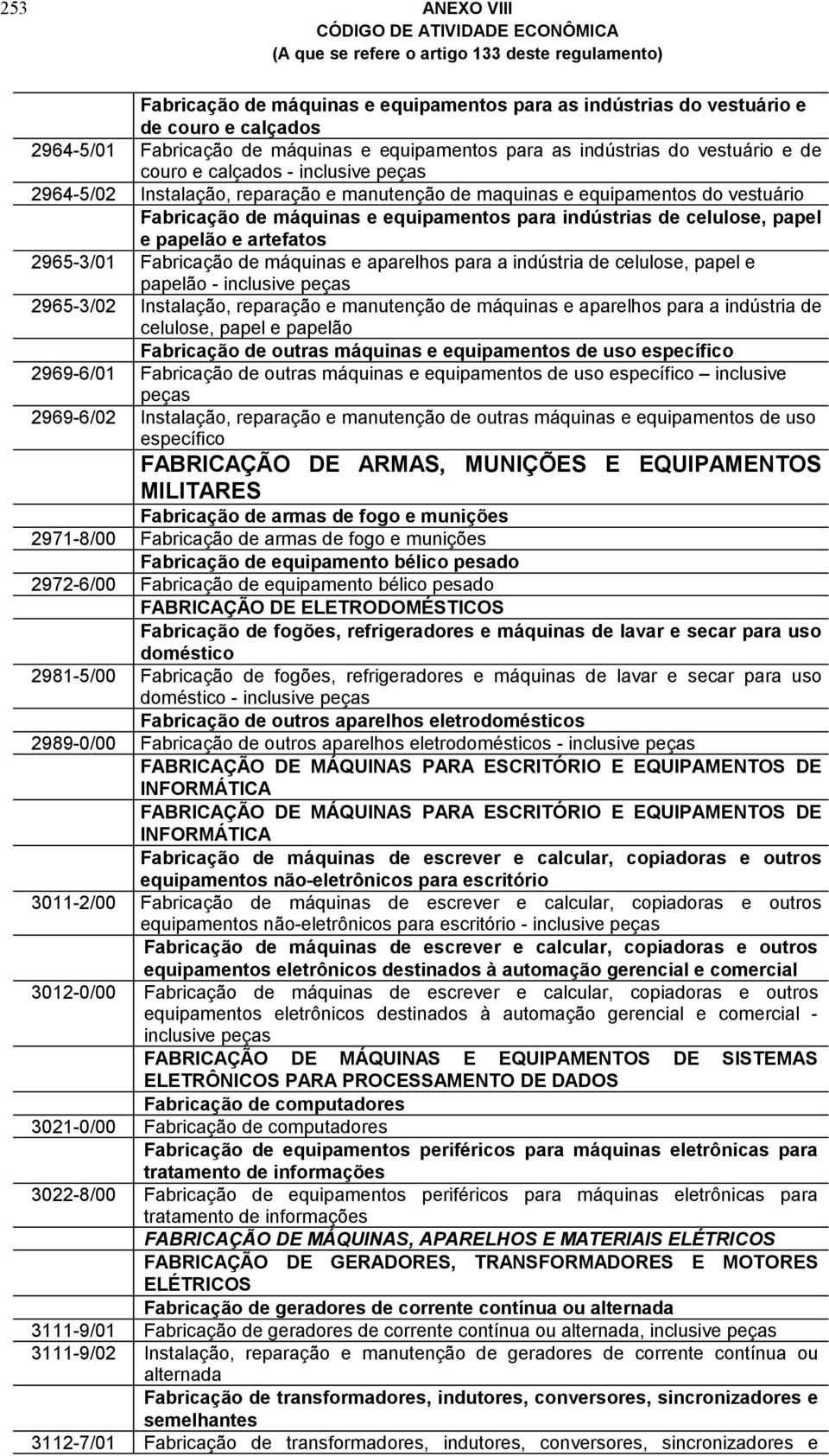 2965-3/01 Fabricação de máquinas e aparelhos para a indústria de celulose, papel e papelão - inclusive peças 2965-3/02 Instalação, reparação e manutenção de máquinas e aparelhos para a indústria de