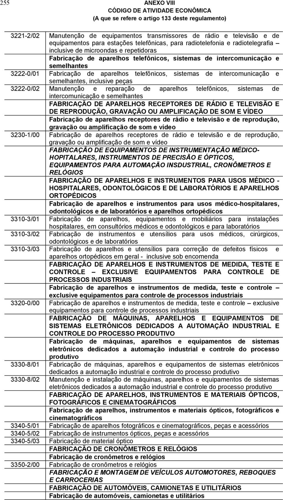 Manutenção e reparação de aparelhos telefônicos, sistemas de intercomunicação e semelhantes FABRICAÇÃO DE APARELHOS RECEPTORES DE RÁDIO E TELEVISÃO E DE REPRODUÇÃO, GRAVAÇÃO OU AMPLIFICAÇÃO DE SOM E