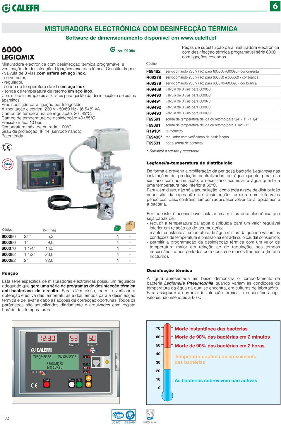 Constituída por: - válvula de 3 vias com esfera em aço inox, - servomotor, - regulador, - sonda de de ida em aço inox, - sonda de de retorno em aço inox.