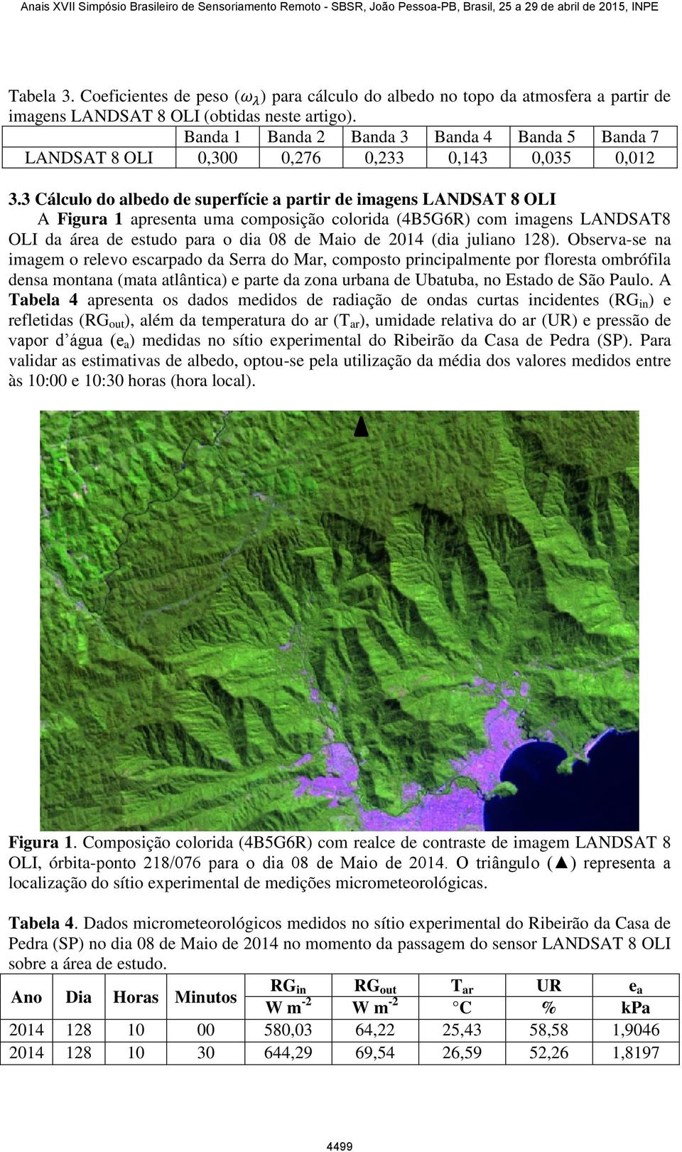 3 Cálculo do albedo de superfície a partir de imagens LANDSAT 8 OLI A Figura 1 apresenta uma composição colorida (4B5G6R) com imagens LANDSAT8 OLI da área de estudo para o dia 08 de Maio de 2014 (dia