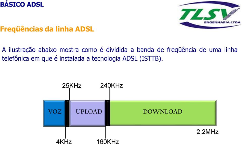 telefônica em que é instalada a tecnologia ADSL