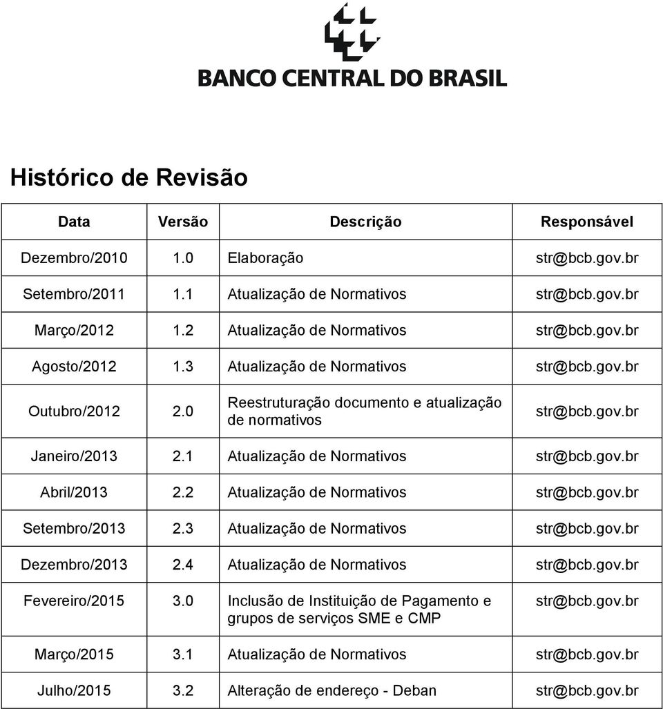 1 Atualização de Normativos str@bcb.gov.br Abril/2013 2.2 Atualização de Normativos str@bcb.gov.br Setembro/2013 2.3 Atualização de Normativos str@bcb.gov.br Dezembro/2013 2.