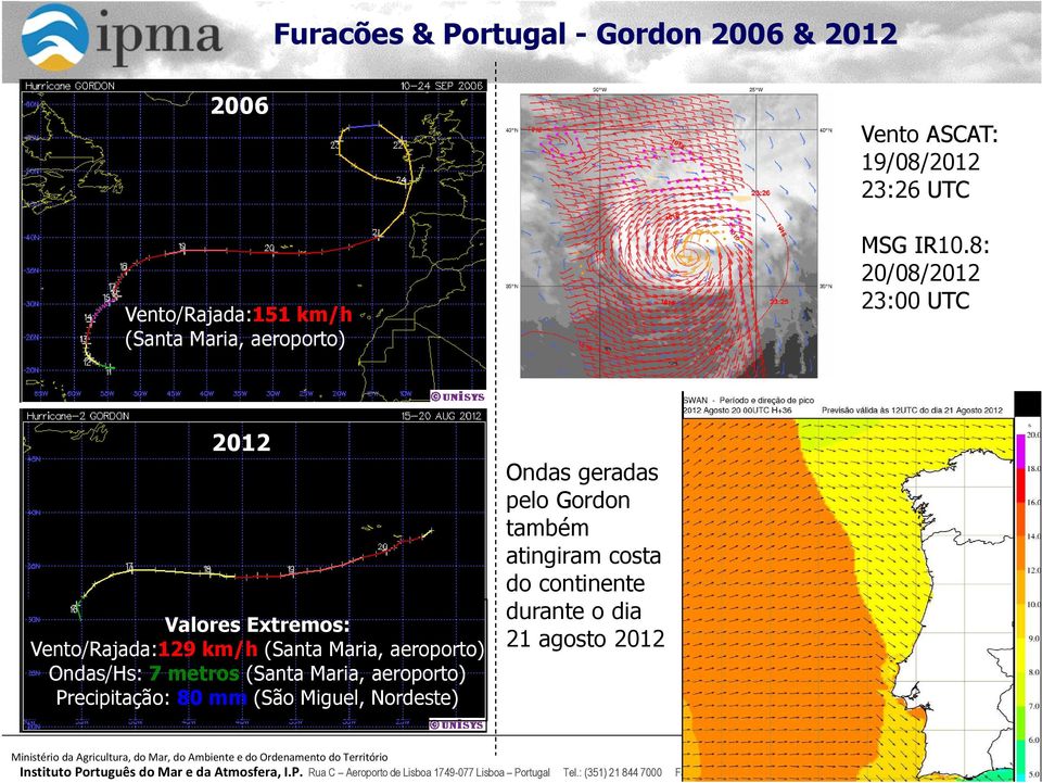 8: 20/08/2012 23:00 UTC 2012 Valores Extremos: Vento/Rajada:129 km/h (Santa Maria, aeroporto)