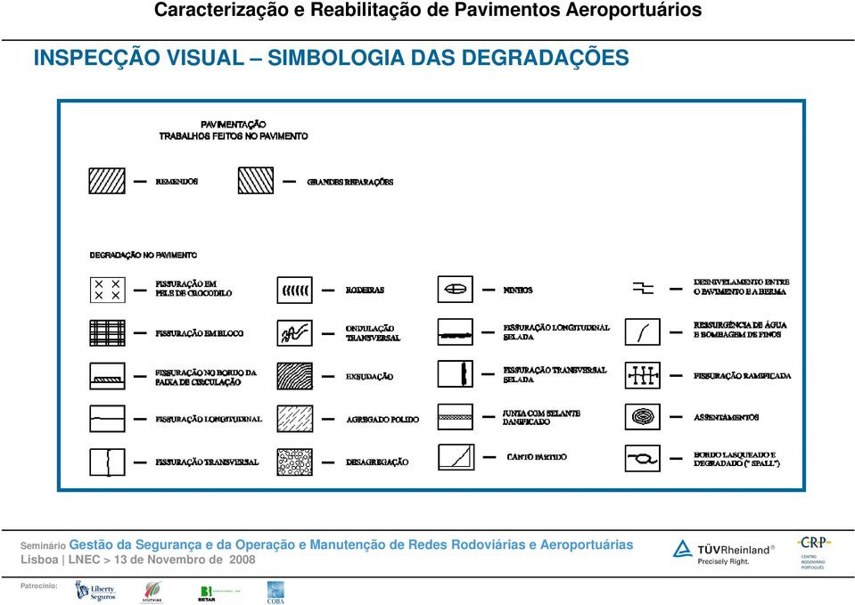 SIMBOLOGIA