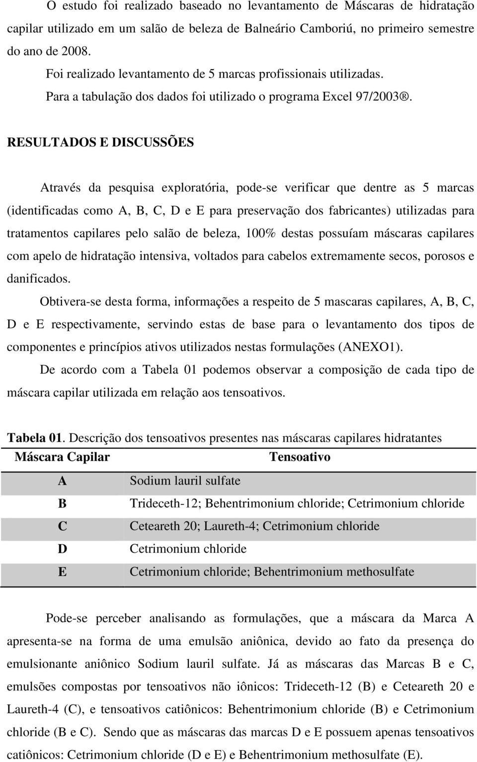 RESULTADOS E DISCUSSÕES Através da pesquisa exploratória, pode-se verificar que dentre as 5 marcas (identificadas como A, B, C, D e E para preservação dos fabricantes) utilizadas para tratamentos