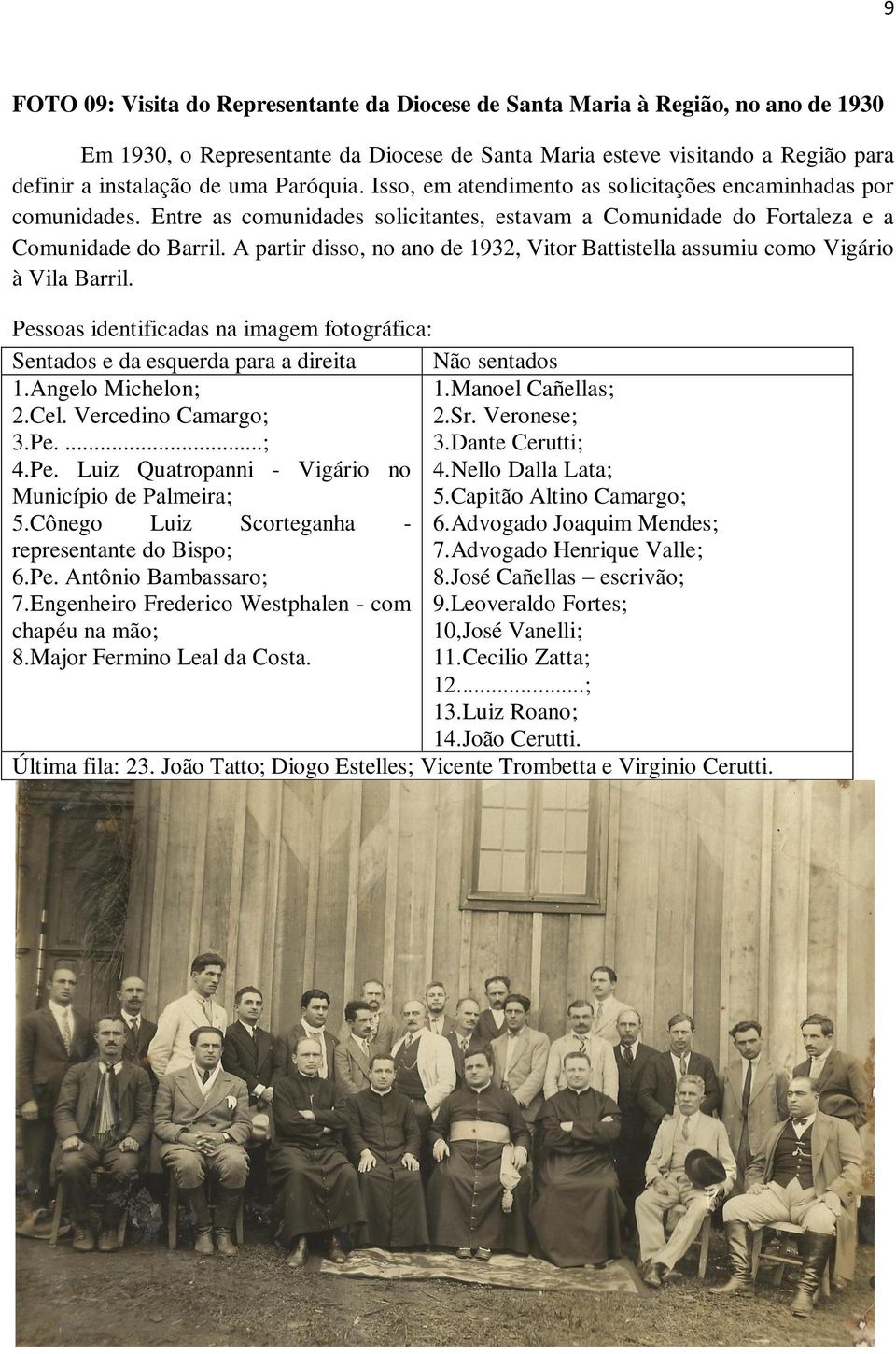 A partir disso, no ano de 1932, Vitor Battistella assumiu como Vigário à Vila Barril. Pessoas identificadas na imagem fotográfica: Sentados e da esquerda para a direita Não sentados 1.