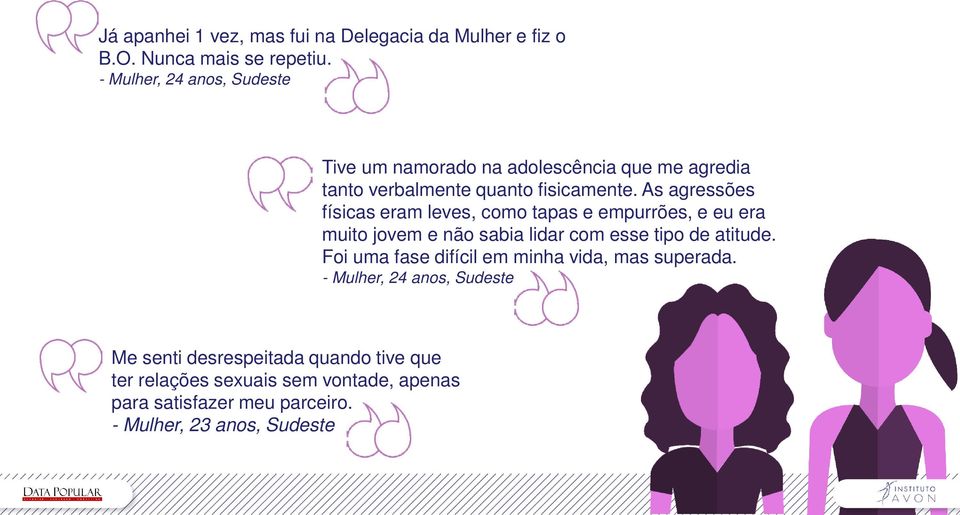 As agressões físicas eram leves, como tapas e empurrões, e eu era muito jovem e não sabia lidar com esse tipo de atitude.