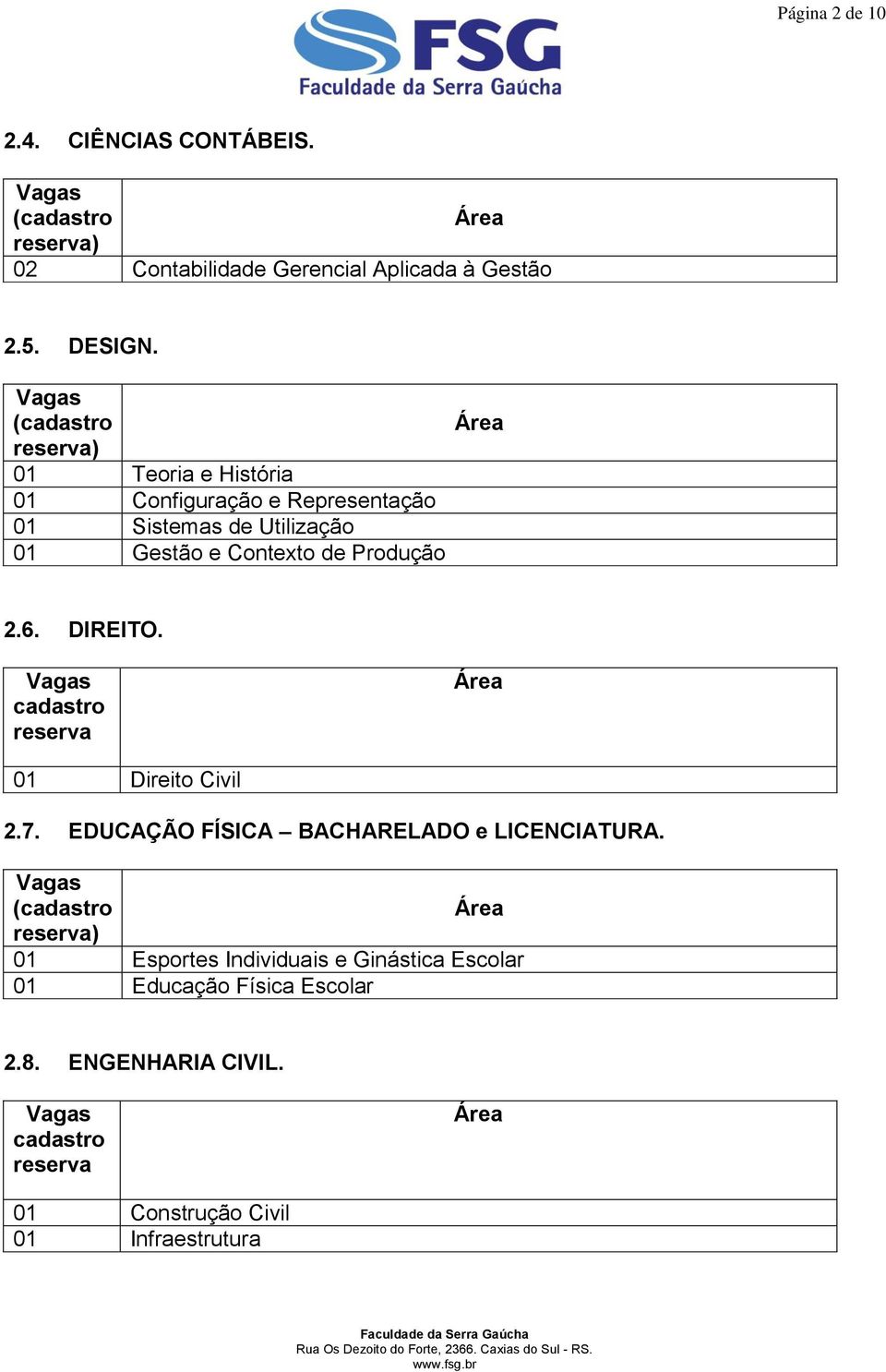 Produção 2.6. DIREITO. 01 Direito Civil 2.7. EDUCAÇÃO FÍSICA BACHARELADO e LICENCIATURA.