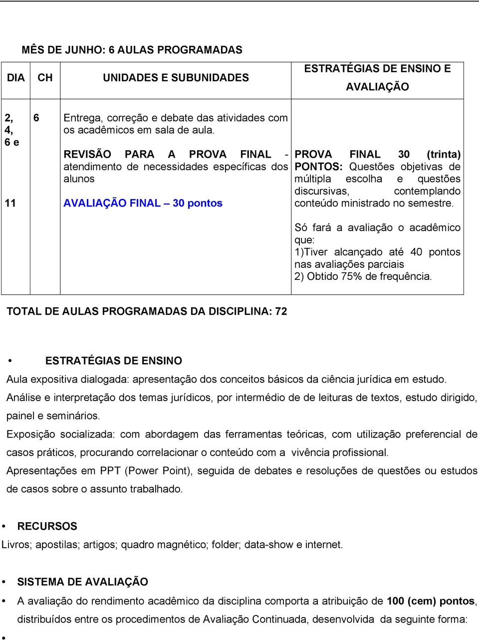 discursivas, contemplando conteúdo ministrado no semestre. Só fará a avaliação o acadêmico que: 1)Tiver alcançado até 40 pontos nas avaliações parciais 2) Obtido 75% de frequência.