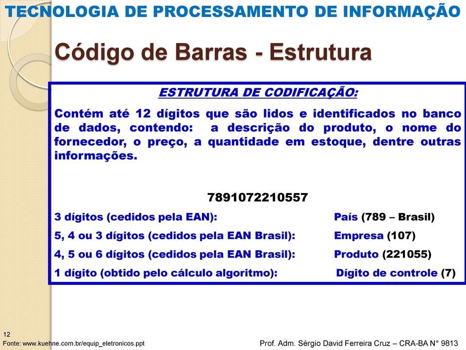 7891072210557 3 dígitos (cedidos pela EAN): País (789 Brasil) 5, 4 ou 3 dígitos (cedidos pela EAN Brasil): Empresa (107) 4, 5 ou 6