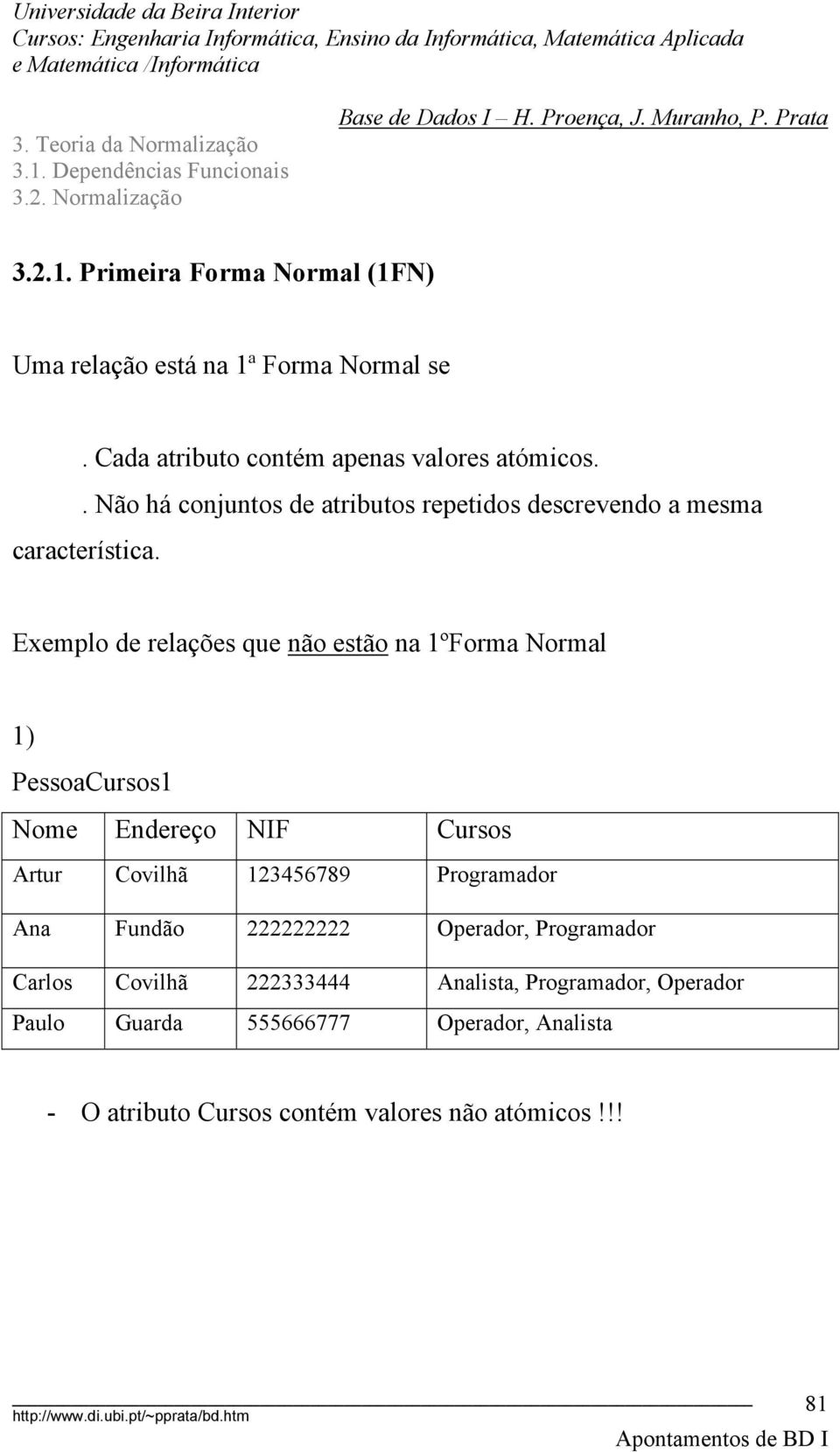 Exemplo de relações que não estão na 1ºForma Normal 1) PessoaCursos1 Nome Endereço NIF Cursos Artur Covilhã 123456789 Programador Ana Fundão