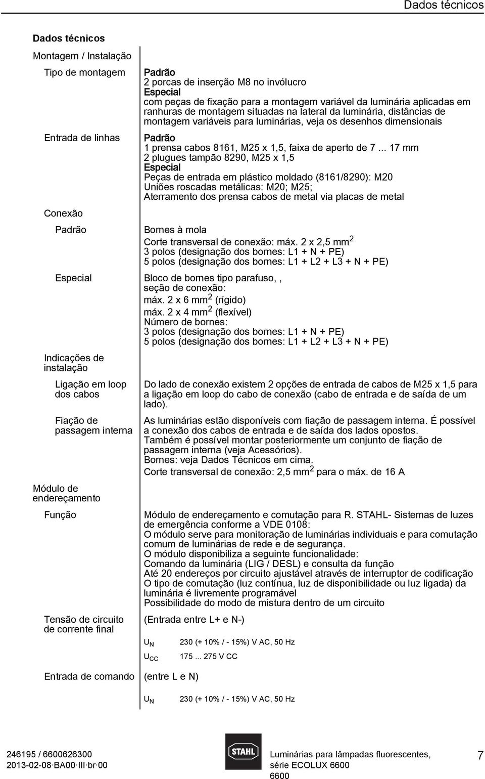 M25 x 1,5, faixa de aperto de 7.