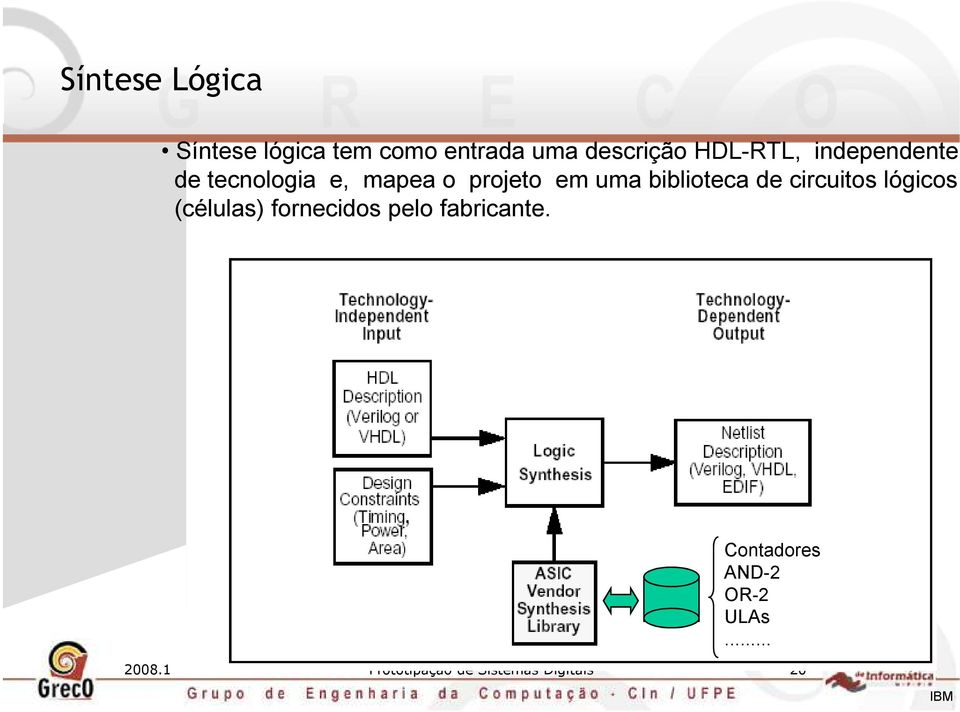 biblioteca de circuitos lógicos (células) fornecidos pelo