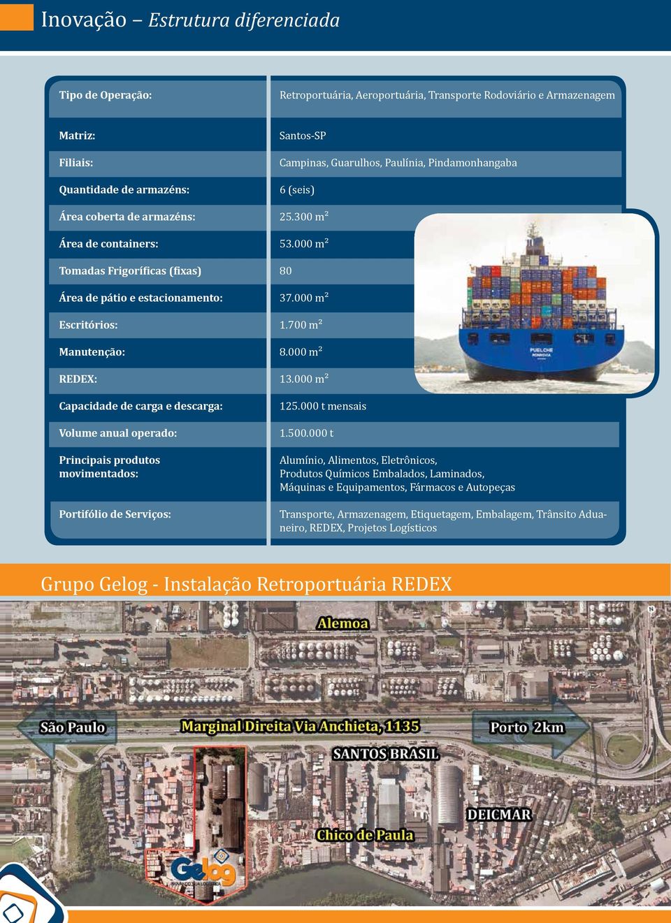 Portifólio de Serviços: Santos-SP Campinas, Guarulhos, Paulínia, Pindamonhangaba 6 (seis) 25.300 m² 53.000 m² 80 37.000 m² 1.700 m² 8.000 m² 13.000 m² 125.000 t mensais 1.500.