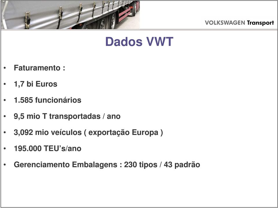 3,092 mio veículos ( exportação Europa ) 195.